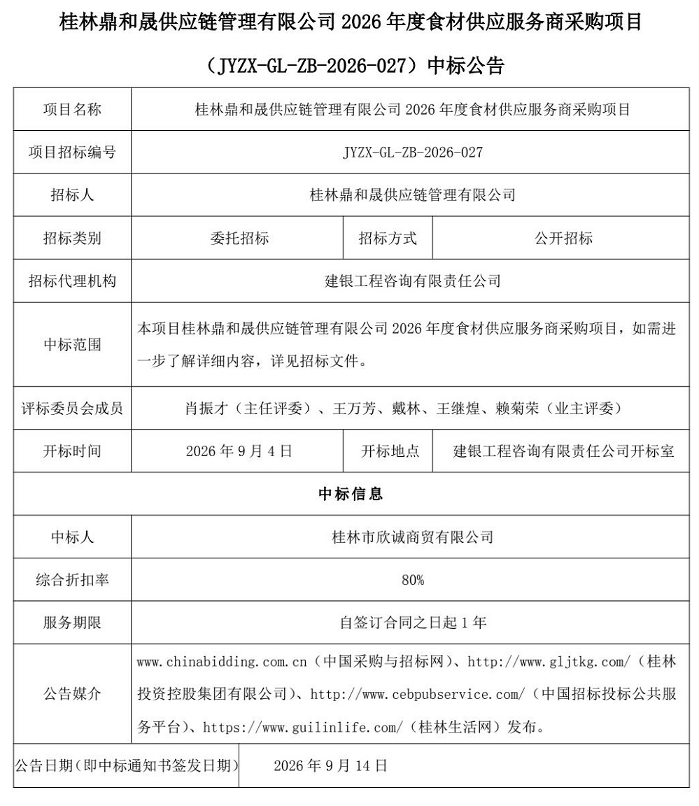 中标公告-桂林鼎和晟供应链管理有限公司2026年度食材供应服务商采购项目_page_0001.jpg